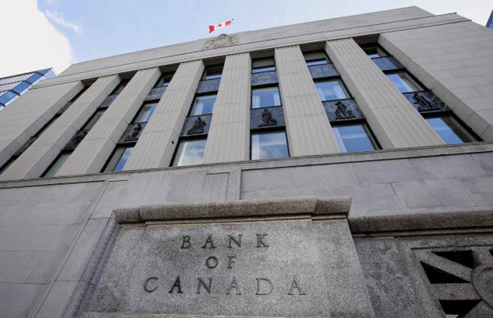 Bank of Canada Update – July 2018